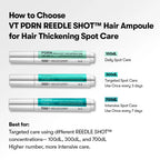 VT PDRN Reedle Shot Hair Ampoule 300dL