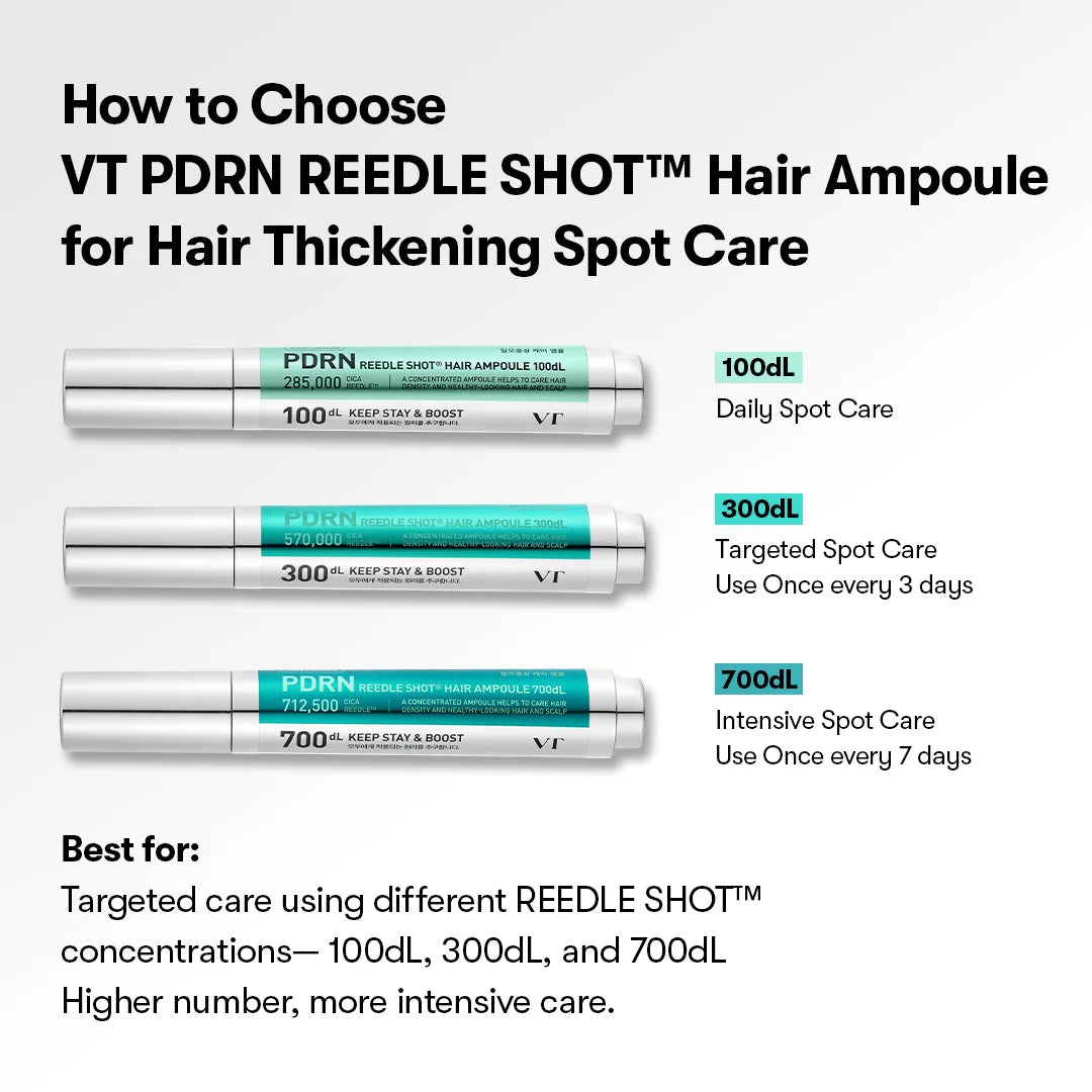 VT PDRN Reedle Shot Hair Ampoule 300dL