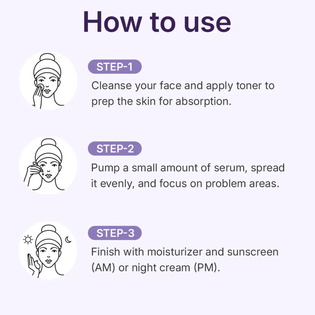 Centellian24 360º Shot PDRN Active Serum