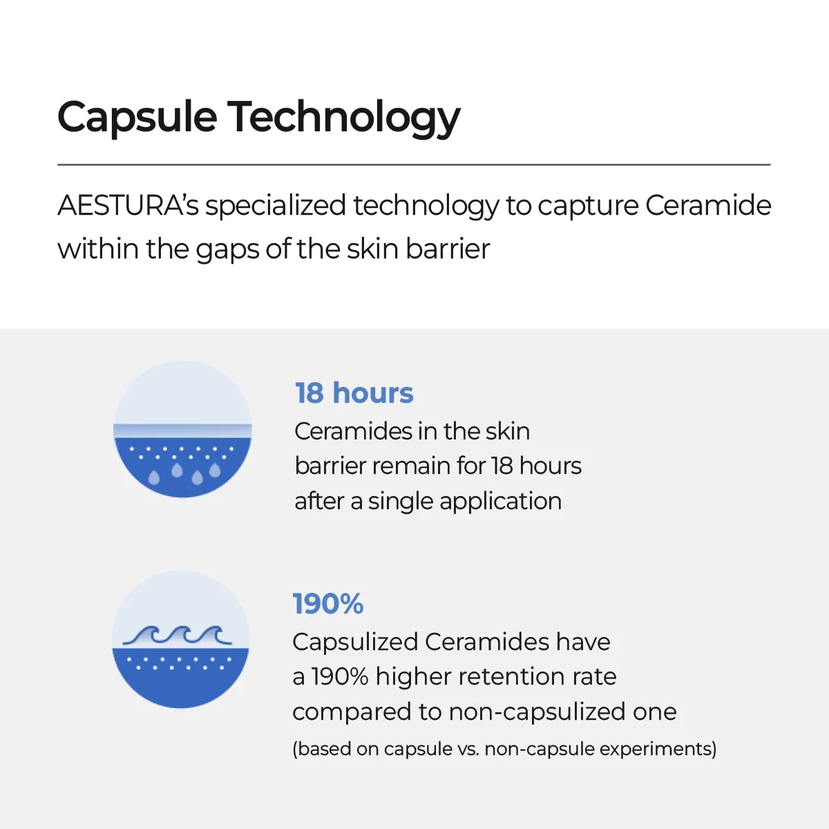 AESTURA ATOBARRIER365 Cream