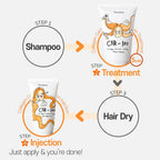Elizavecca CER-100 Collagen Coating Hair Protein Treatment