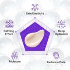 Expert Madeca Cream Active Renew PDRN