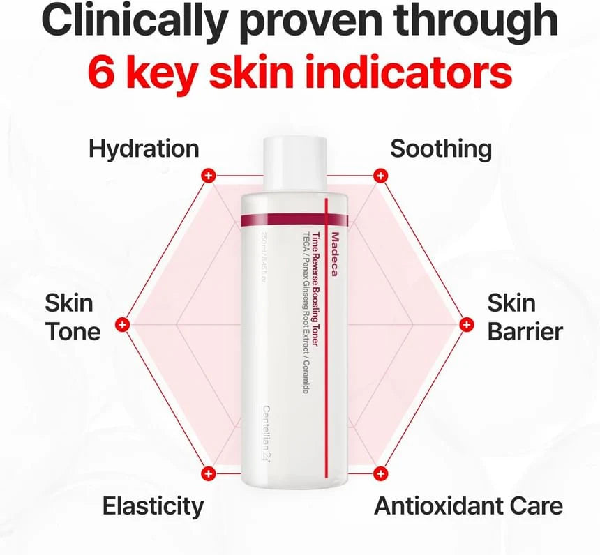 CENTELLIAN24 Madeca Time Reverse Boosting Toner