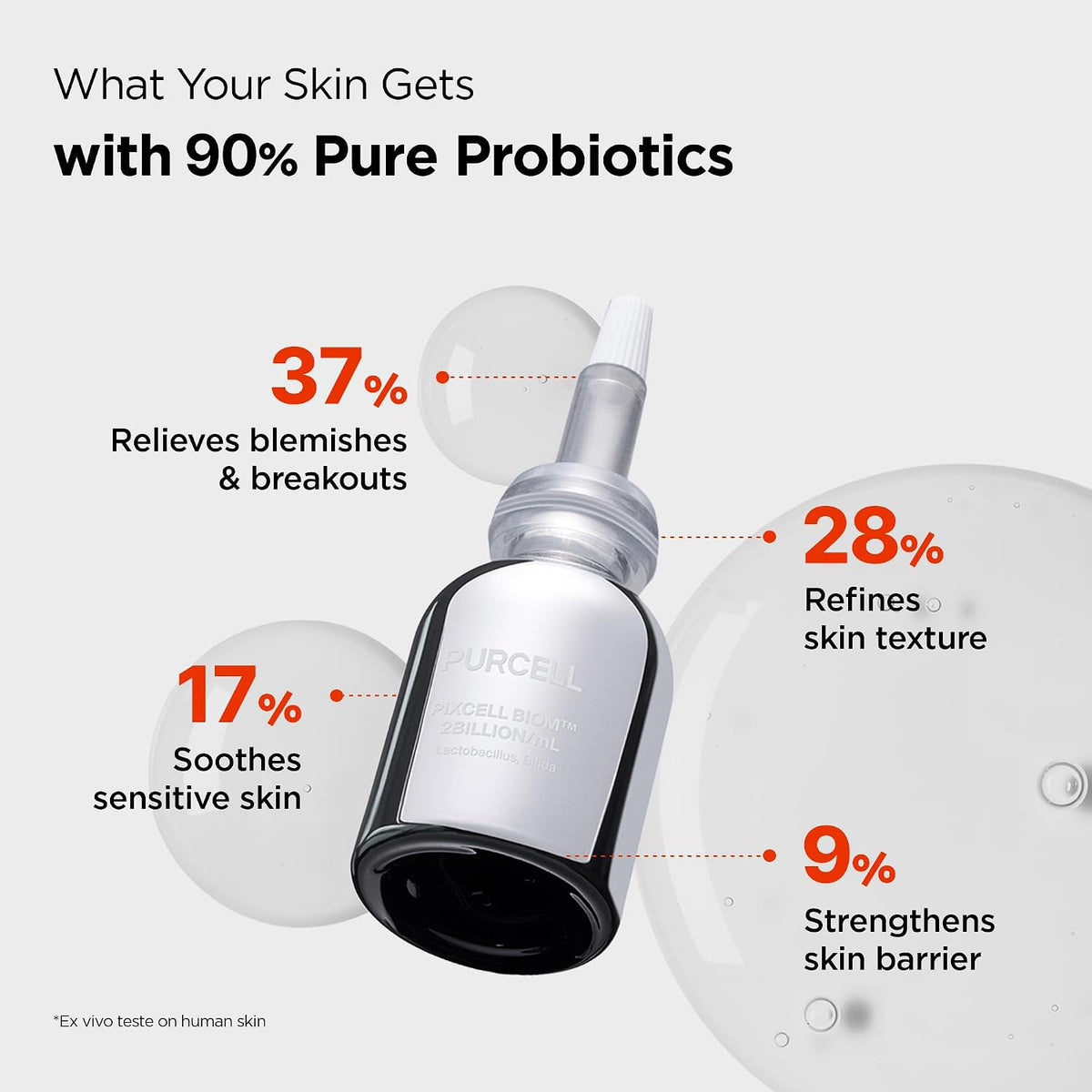 Purcell Pixcell Biom™ 2Billion