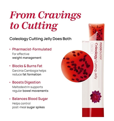 FOODOLOGY Coleology Cutting Jelly