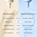Beauty of Joseon Relief Sun Aqua-Fresh